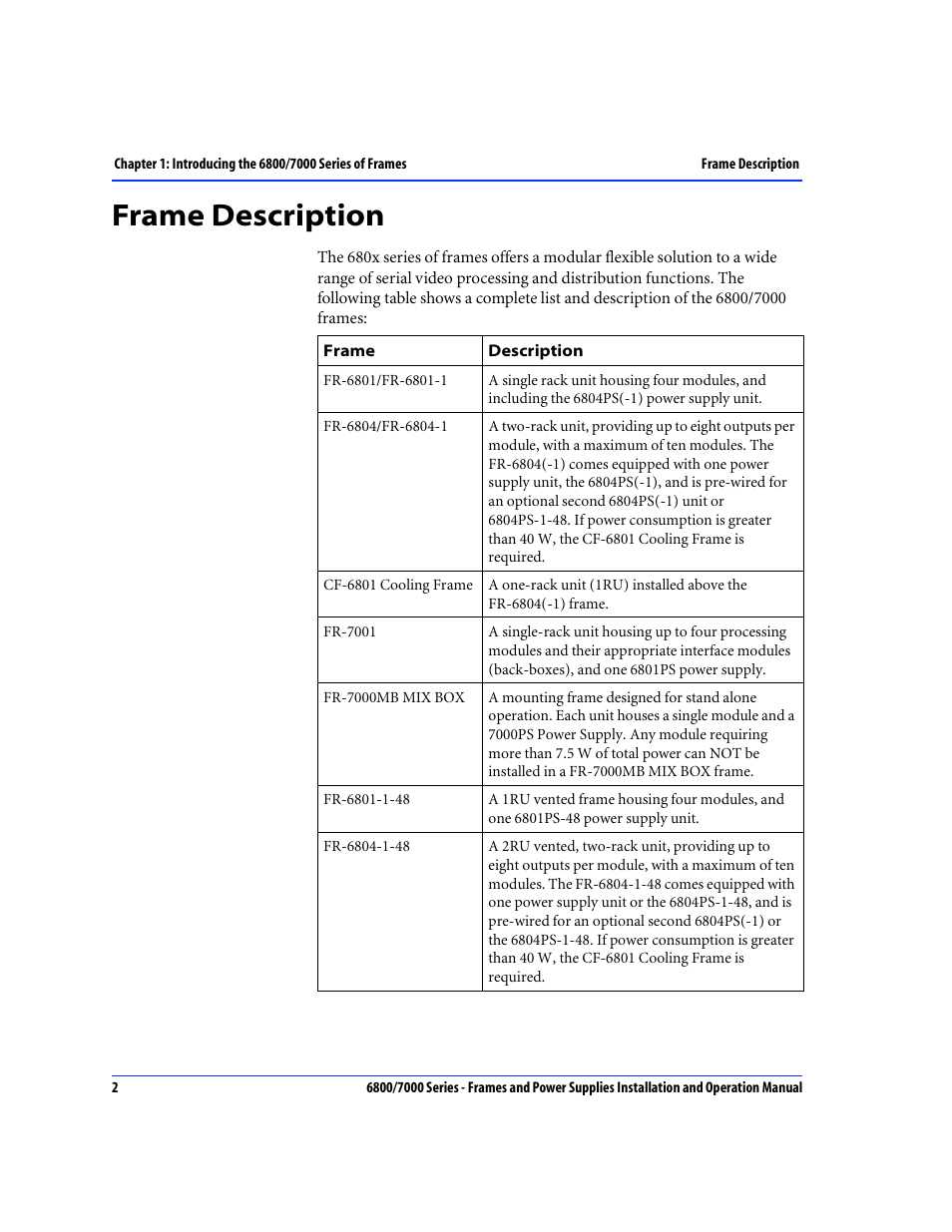 Frame description | Harris Performance 7000 User Manual | Page 28 / 76