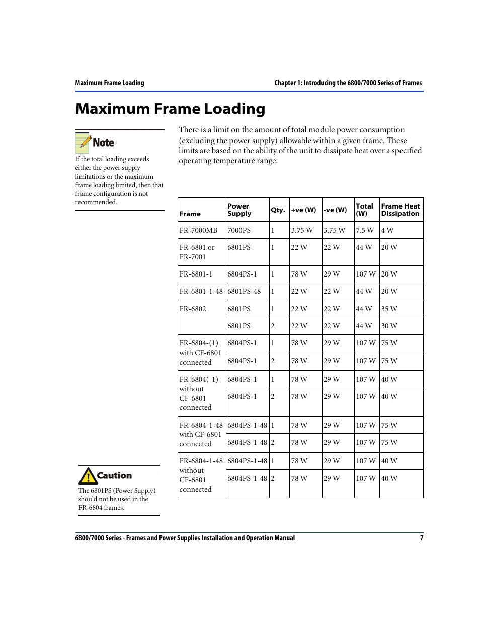 Maximum frame loading | Harris Performance 7000 User Manual | Page 33 / 76