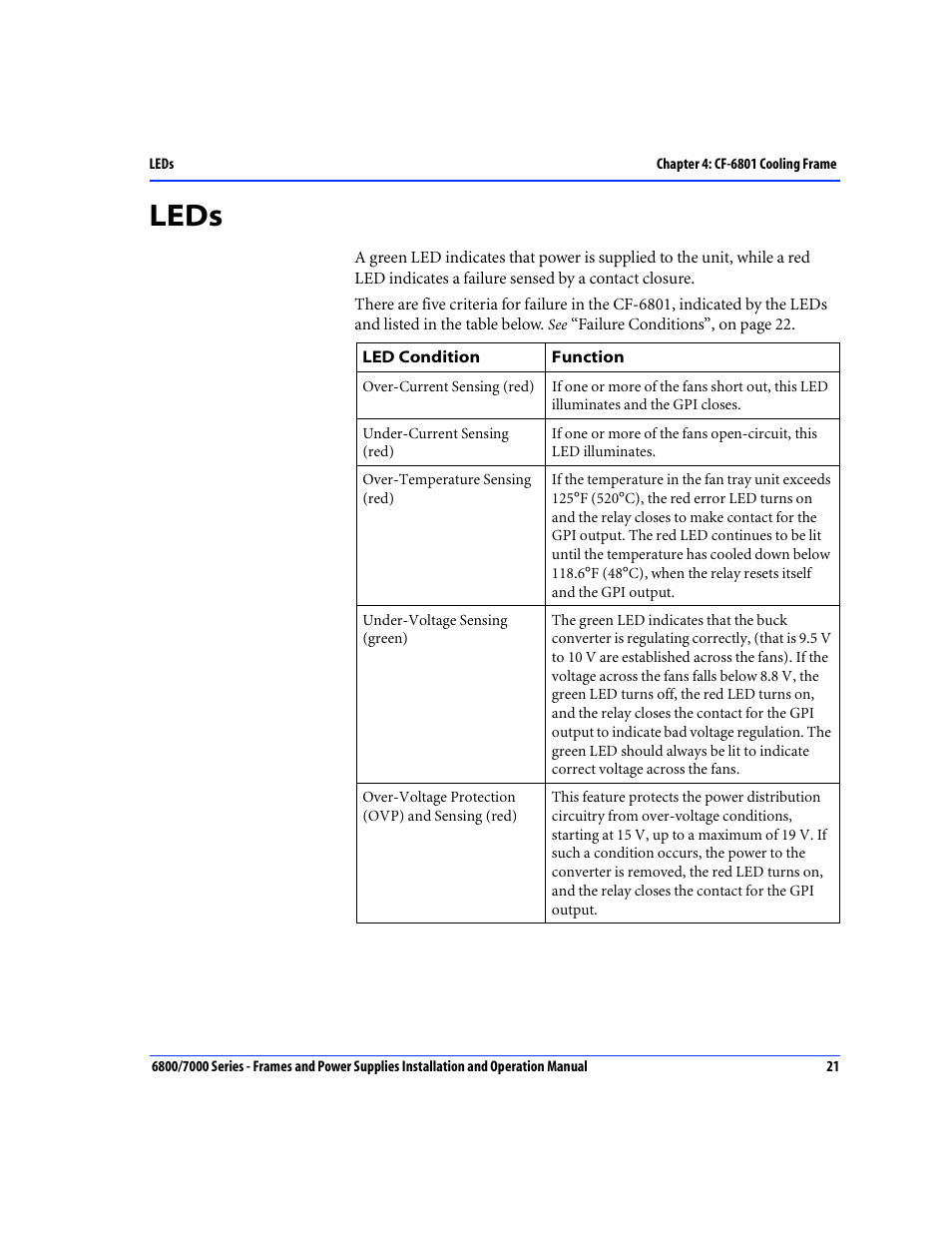 Leds | Harris Performance 7000 User Manual | Page 47 / 76