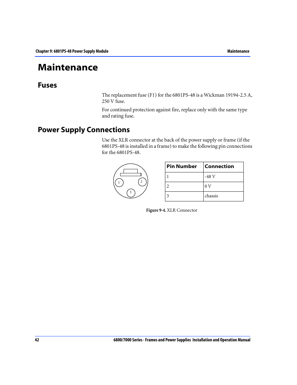 Maintenance, Fuses, Power supply connections | Fuses power supply connections | Harris Performance 7000 User Manual | Page 68 / 76