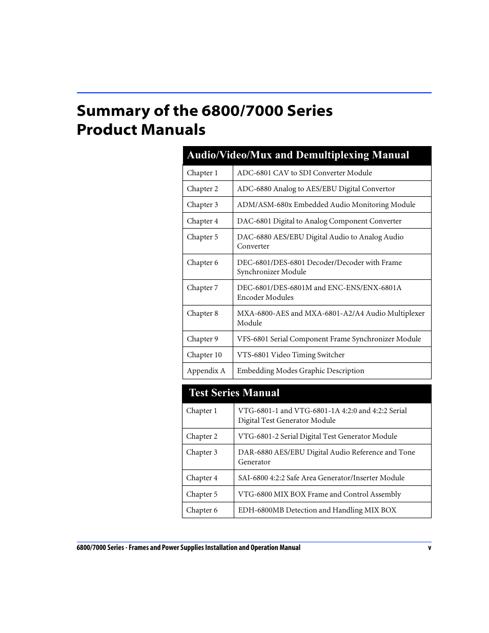 Audio/video/mux and demultiplexing manual, Test series manual | Harris Performance 7000 User Manual | Page 7 / 76