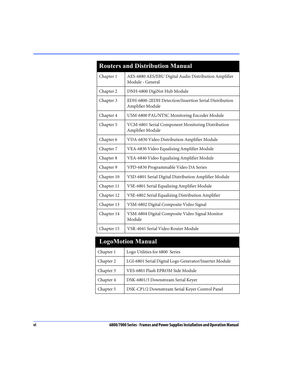 Routers and distribution manual, Logomotion manual | Harris Performance 7000 User Manual | Page 8 / 76