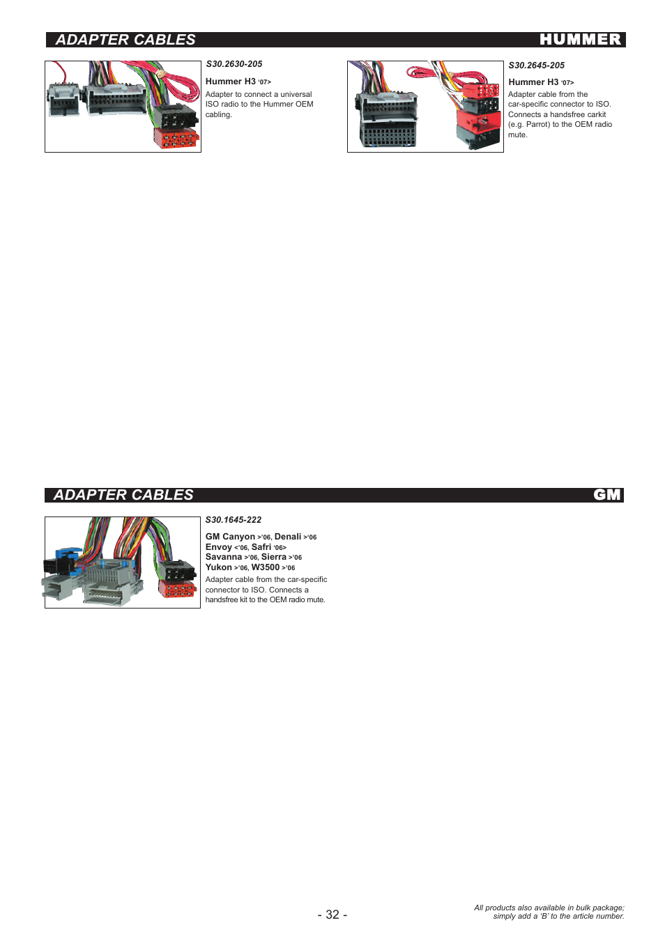 Hummer H3 User Manual | 1 page