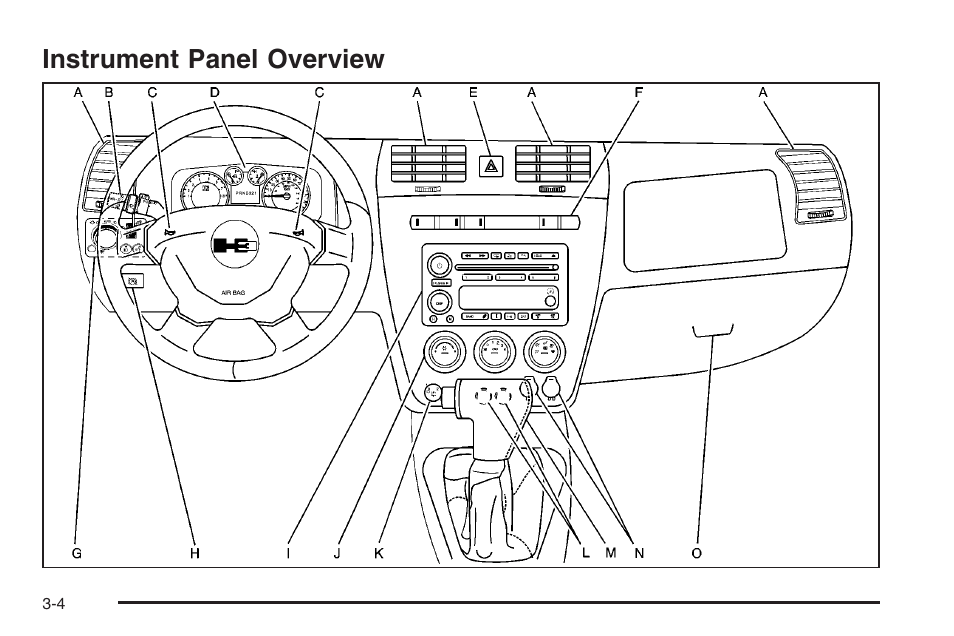 Instrument panel overview, Instrument panel overview -4 | Hummer 2006 H3 User Manual | Page 128 / 420