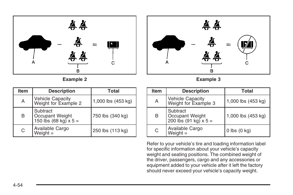 Hummer 2006 H3 User Manual | Page 256 / 420