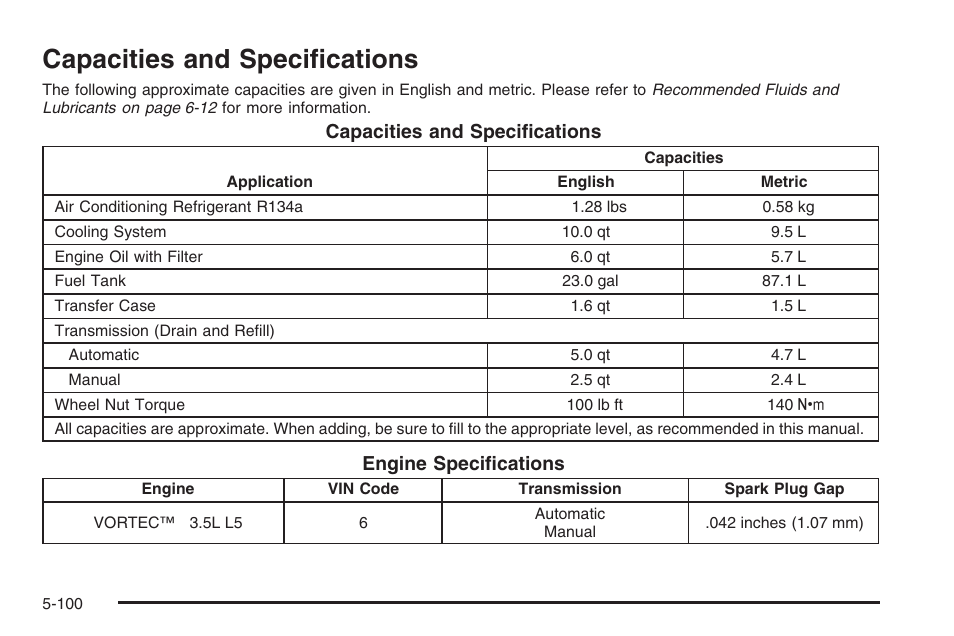 Capacities and specifications, Capacities and specifications -100 | Hummer 2006 H3 User Manual | Page 372 / 420