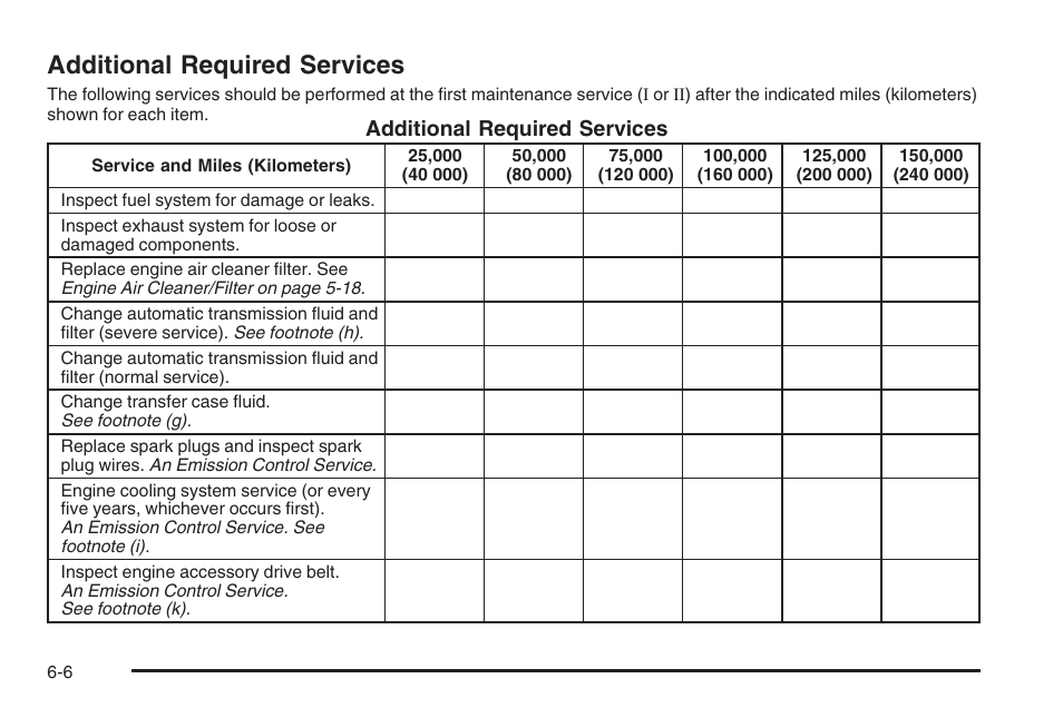 Additional required services, Additional required services -6 | Hummer 2006 H3 User Manual | Page 378 / 420