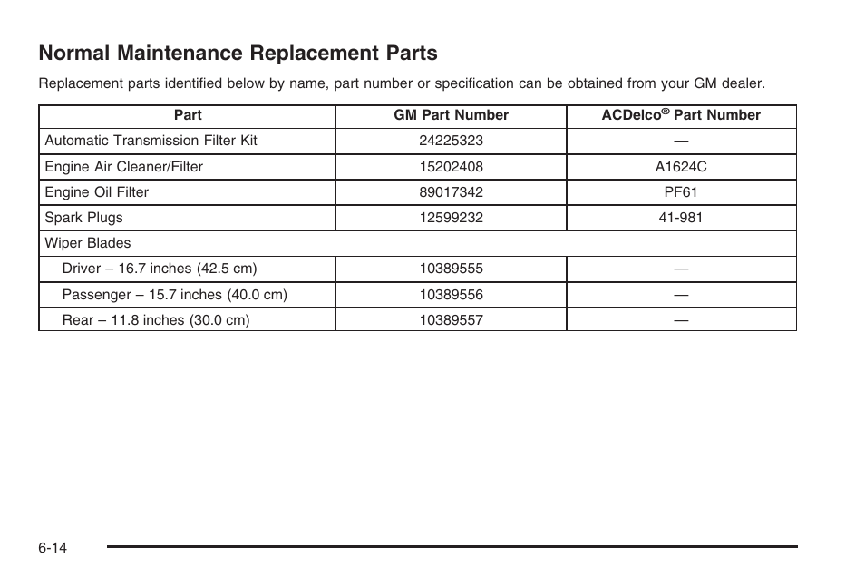 Normal maintenance replacement parts, Normal, Maintenance replacement parts | Normal maintenance replacement parts -14 | Hummer 2006 H3 User Manual | Page 386 / 420