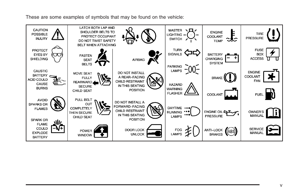 Hummer 2006 H3 User Manual | Page 5 / 420