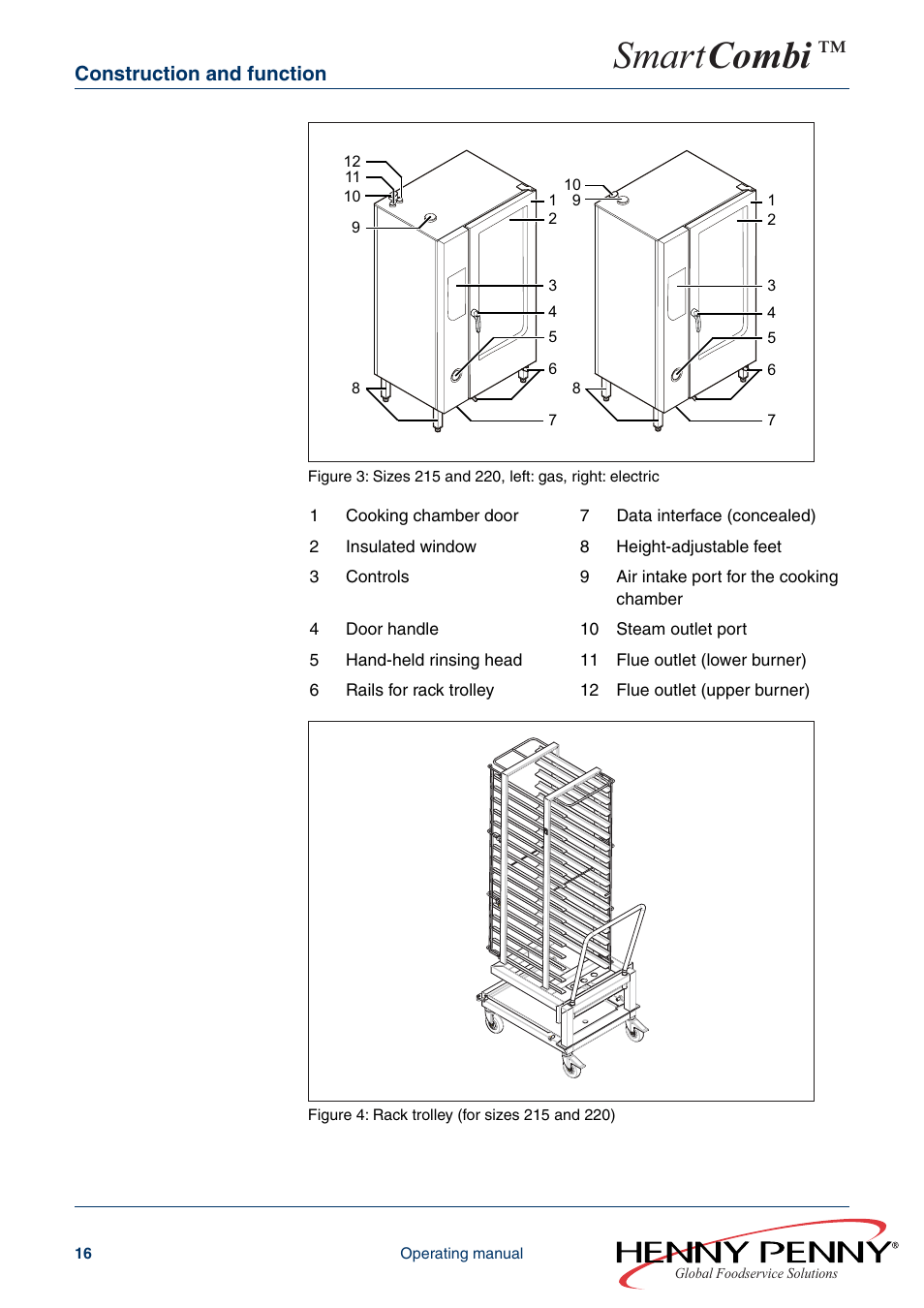 Smart combi | Henny Penny SMART COMBI FM05-061-A User Manual | Page 16 / 80