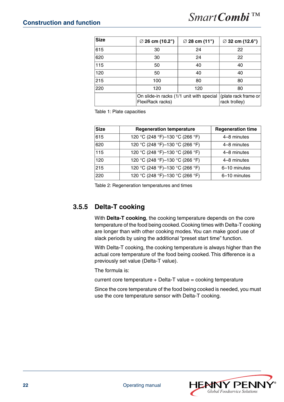 5 delta-t cooking, Smart combi | Henny Penny SMART COMBI FM05-061-A User Manual | Page 22 / 80