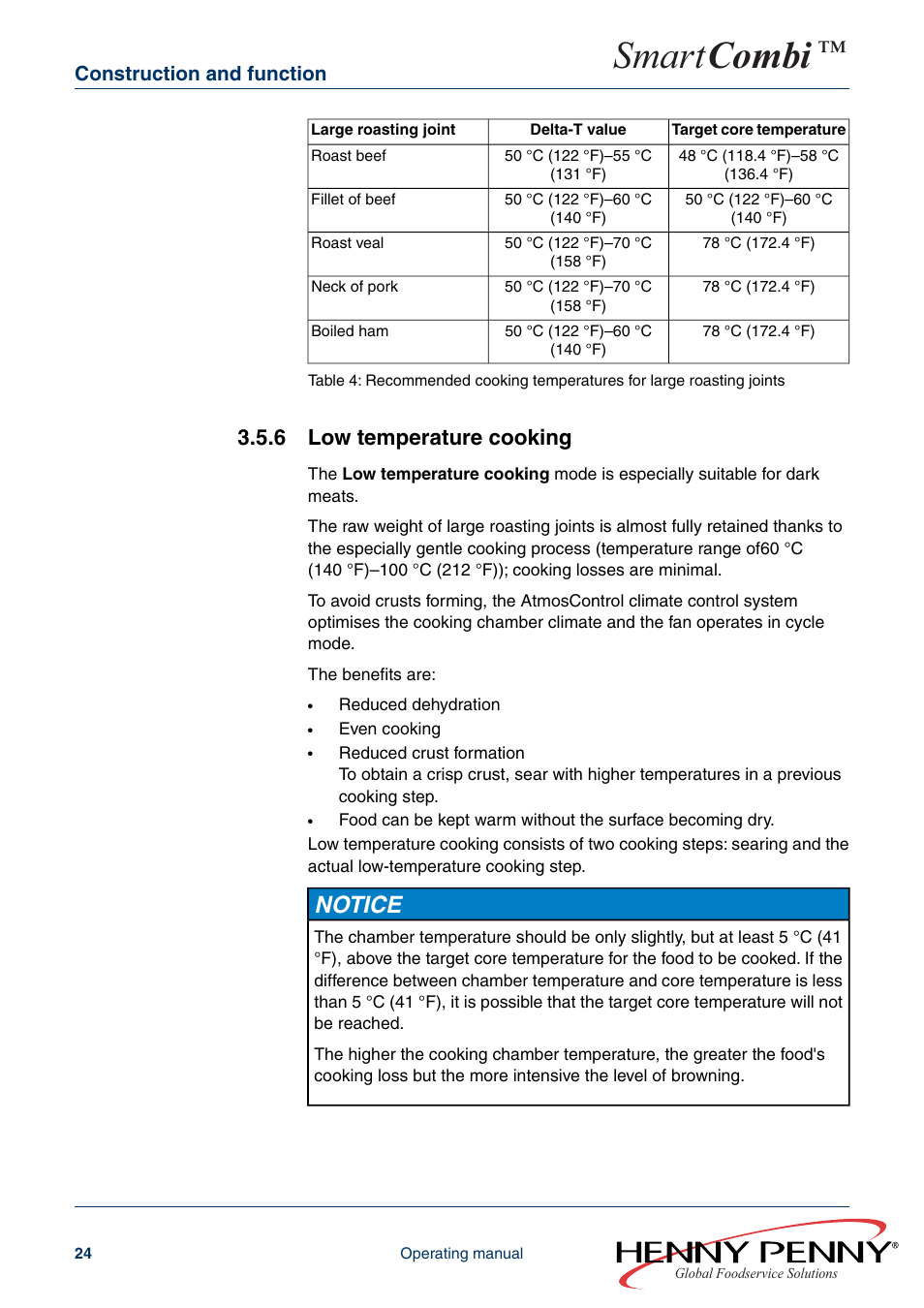 6 low temperature cooking, Smart combi, Notice | Henny Penny SMART COMBI FM05-061-A User Manual | Page 24 / 80