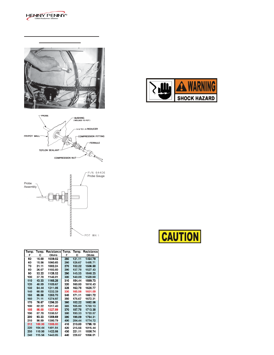 Henny Penny 592 User Manual | Page 6 / 25