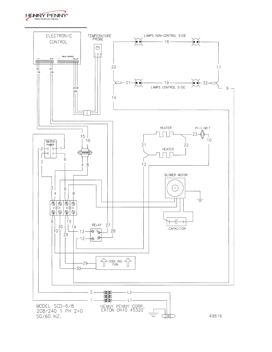 Henny Penny SCD-6/8 User Manual | Page 12 / 12