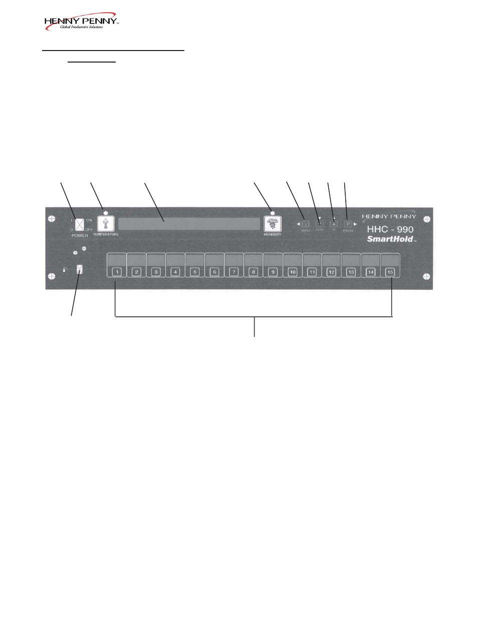 Control decal | Henny Penny HHC-993 User Manual | Page 13 / 28