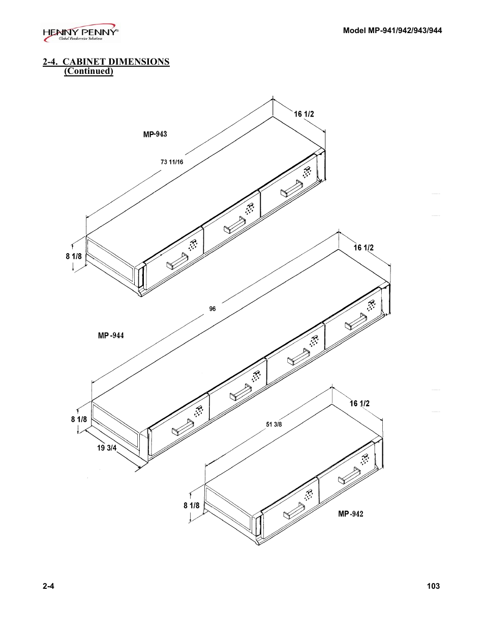 Henny Penny MP-944 User Manual | Page 9 / 18