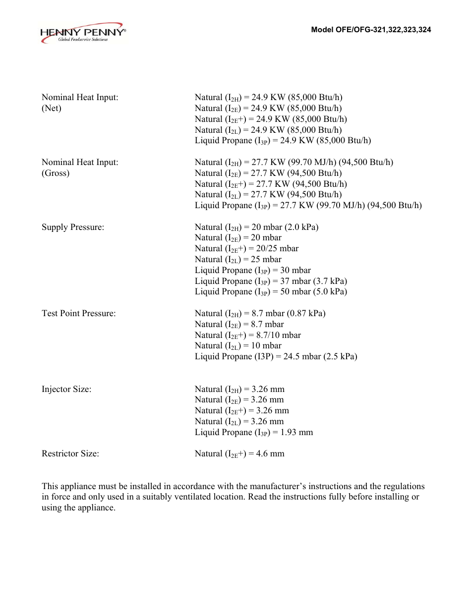 Technical data for ce/aga marked products | Henny Penny OEA/OGA-323 User Manual | Page 5 / 78