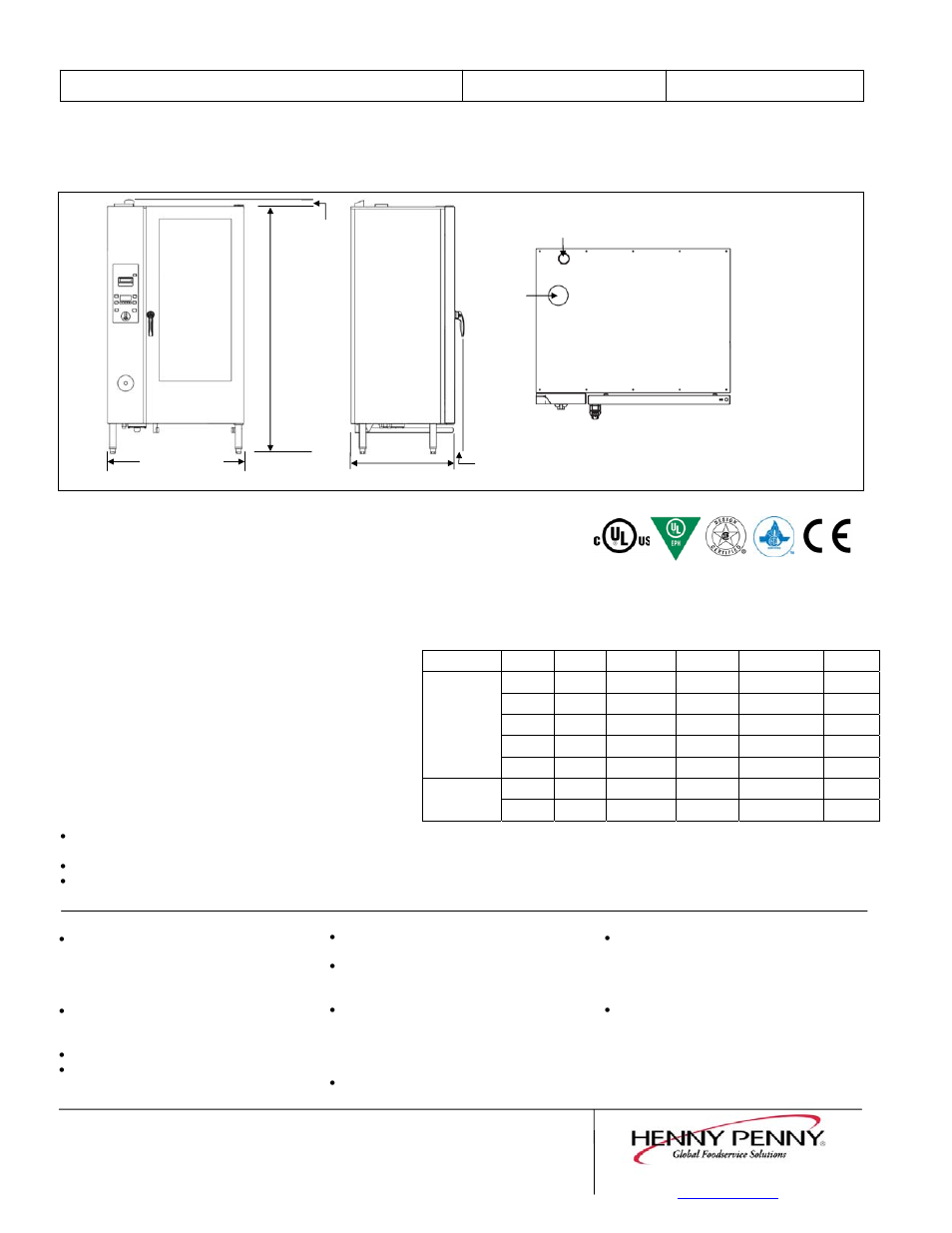Classic combi, Combi oven, Electric or gas | Ecc-220, Gcc-220 | Henny Penny ECC-220 User Manual | Page 2 / 2