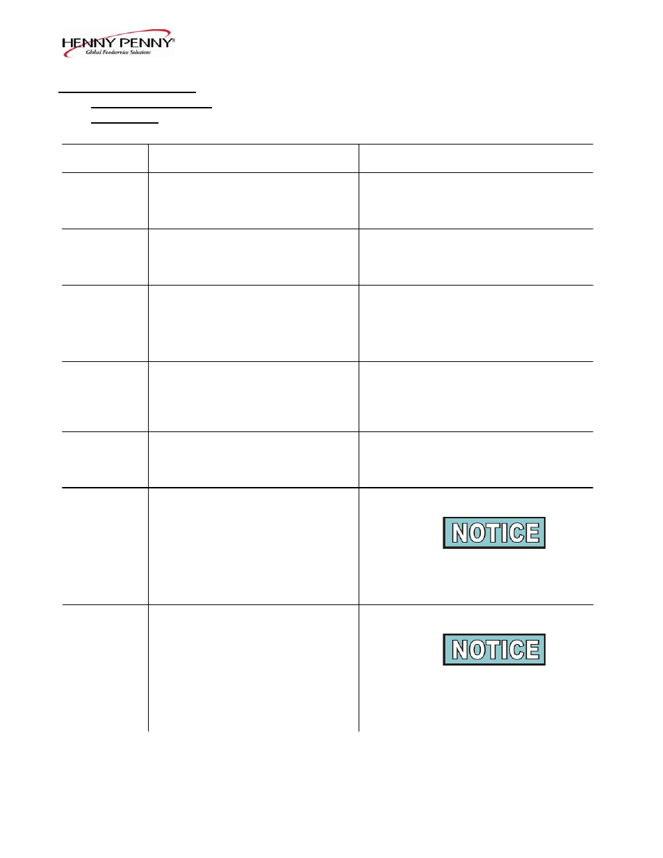 Henny Penny OFE-321 User Manual | Page 10 / 46