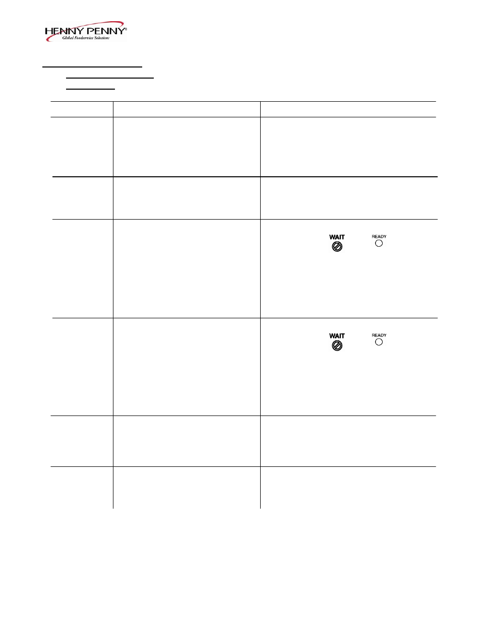 Error codes | Henny Penny OFE-321 User Manual | Page 11 / 46