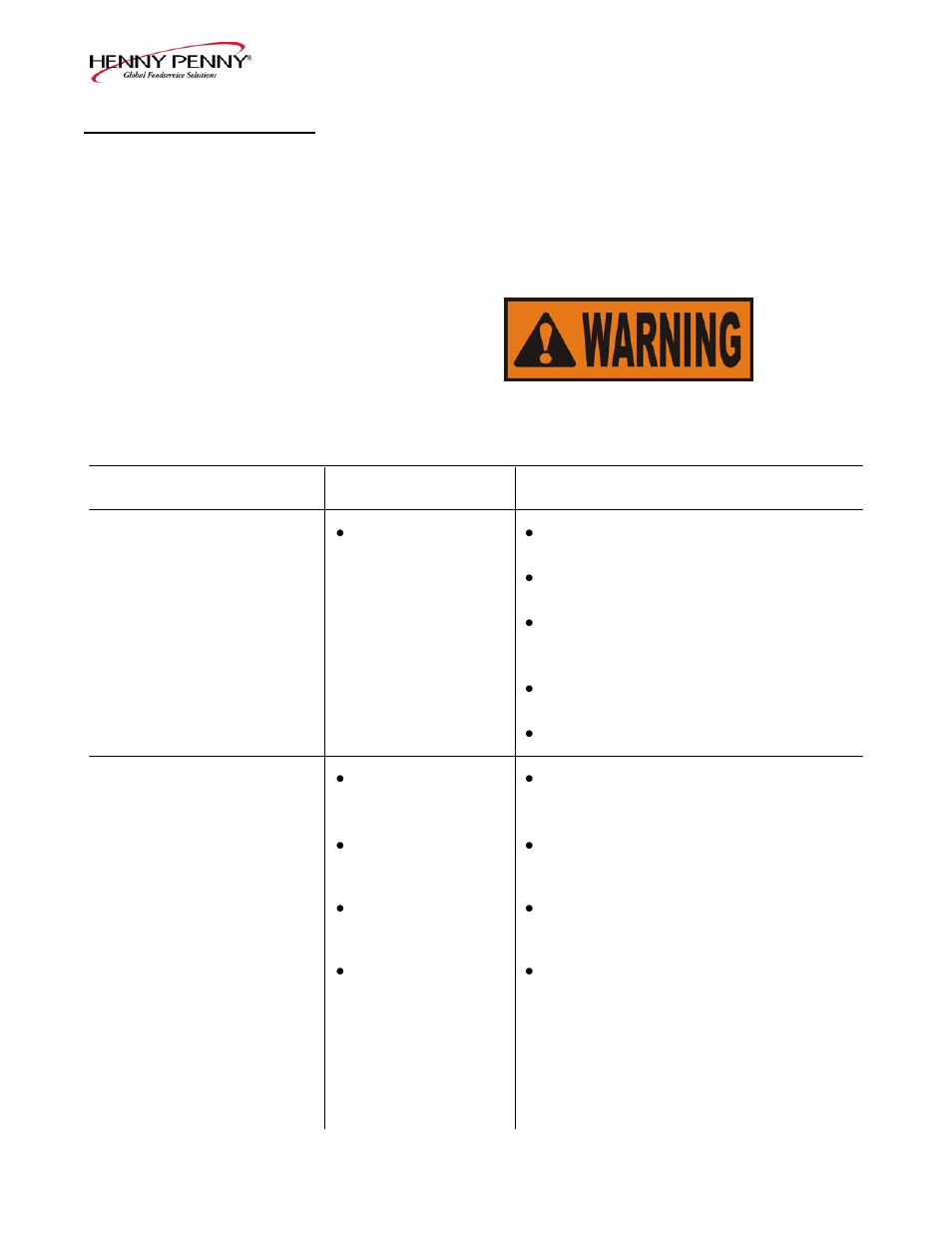 Henny Penny OFE-321 User Manual | Page 6 / 46