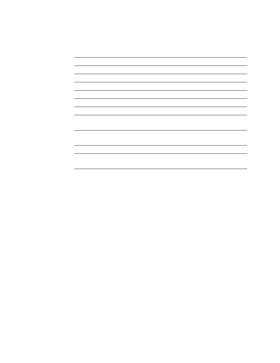 Henny Penny CLIMAPLUS LCG User Manual | Page 33 / 84