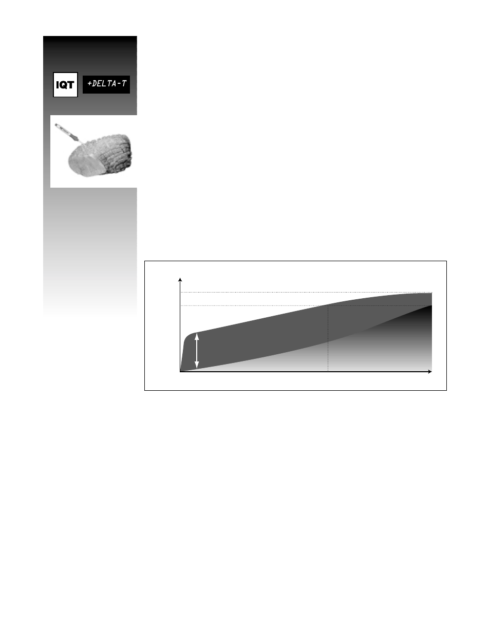 Iqt +delta-t cooking, With iqt logic) | Henny Penny CLIMAPLUS LCG User Manual | Page 38 / 84