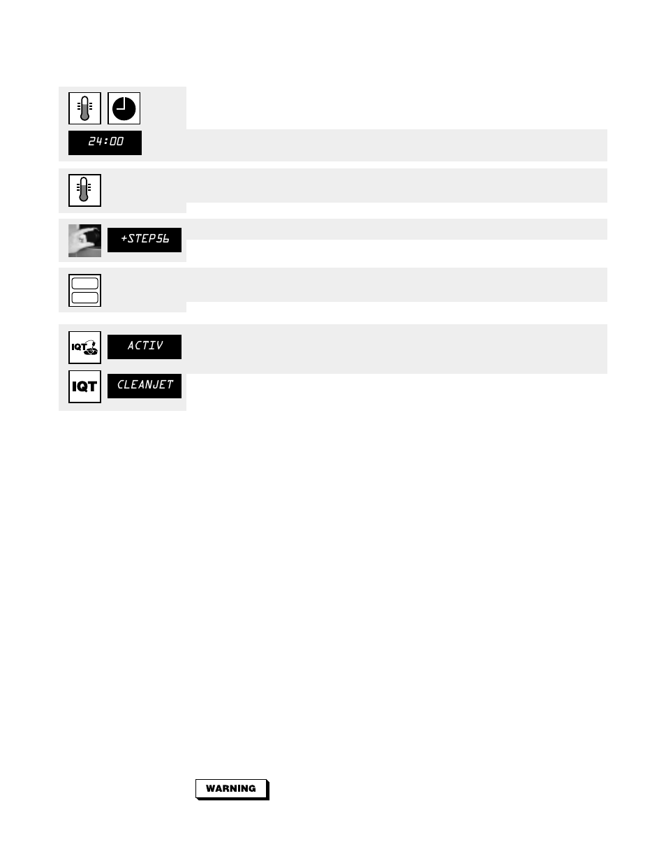 Tips, Hand cleaning accessibility, Cleaning | Henny Penny CLIMAPLUS LCG User Manual | Page 57 / 84