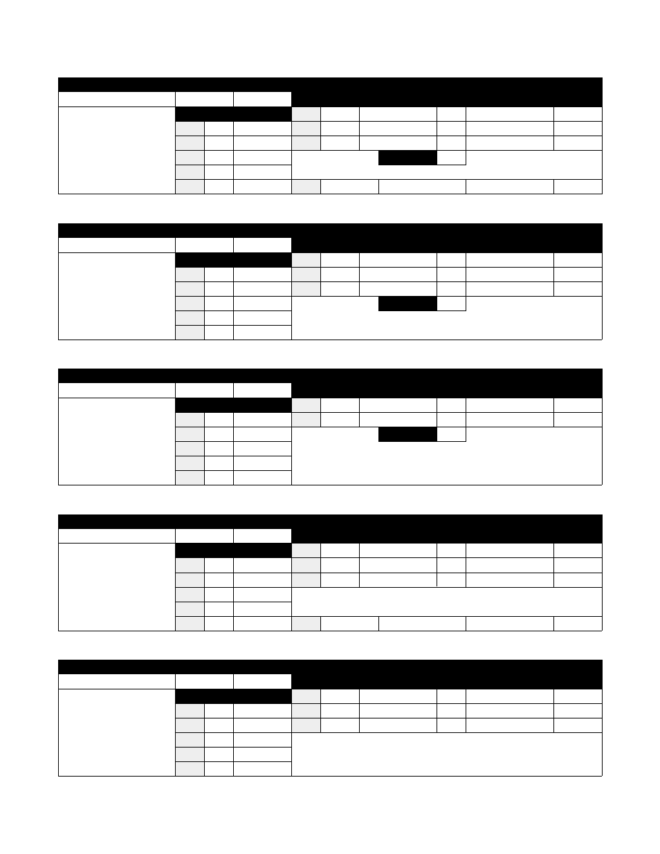 Meat & poultry | Henny Penny CLIMAPLUS LCG User Manual | Page 70 / 84