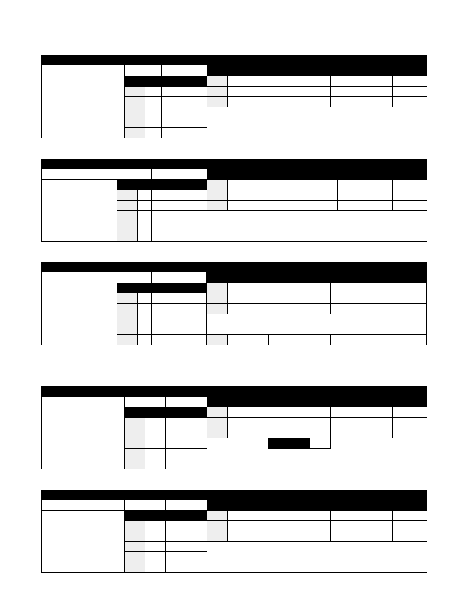 Meat & poultry, Pork, Continued | Henny Penny CLIMAPLUS LCG User Manual | Page 72 / 84