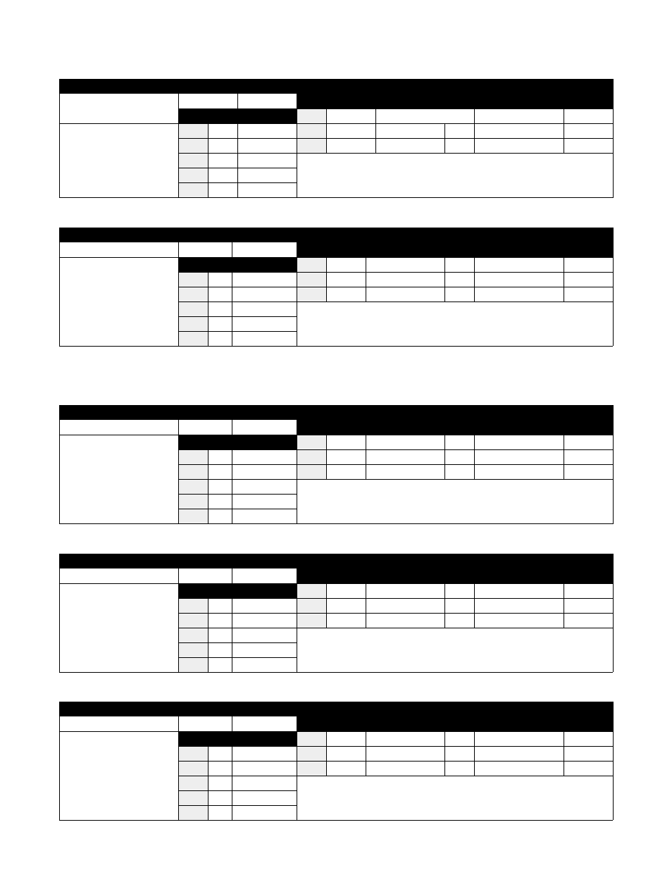 Fish, seafood, Pork, Continued | Henny Penny CLIMAPLUS LCG User Manual | Page 74 / 84