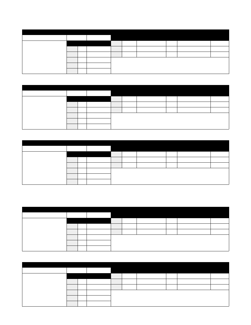 Meats, special cuts, Potatoes | Henny Penny CLIMAPLUS LCG User Manual | Page 76 / 84