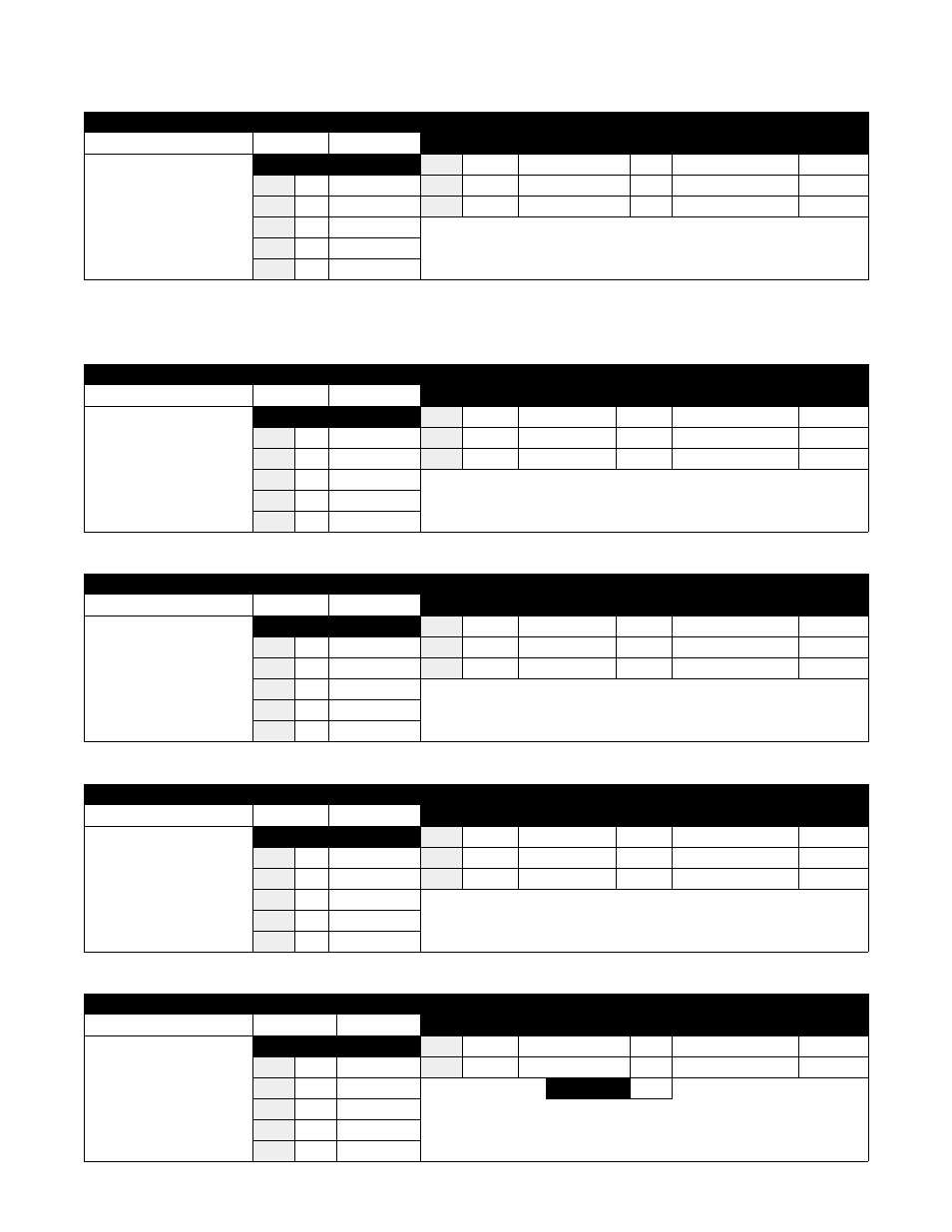 Breads | Henny Penny CLIMAPLUS LCG User Manual | Page 77 / 84