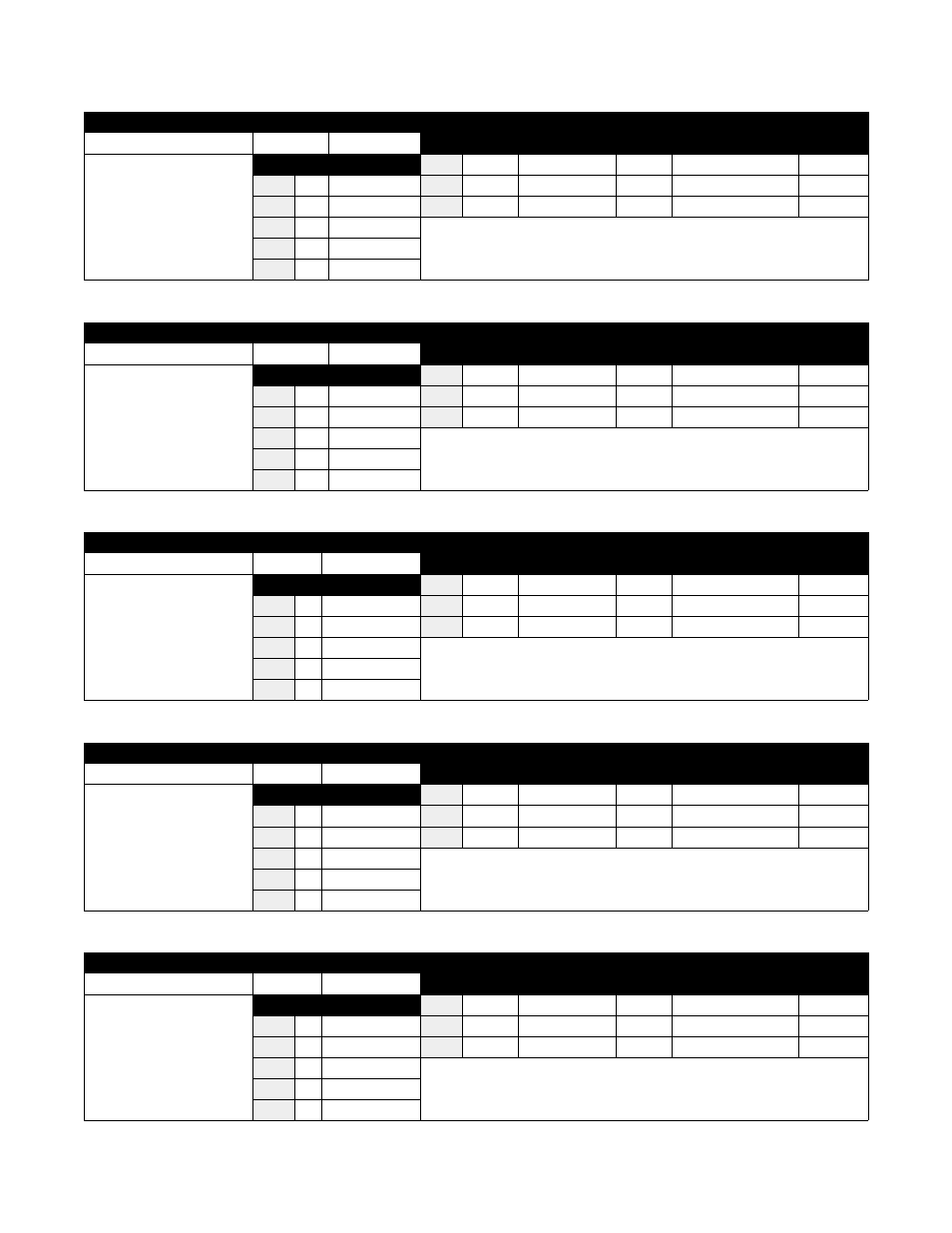 Miscellaneous, Continued | Henny Penny CLIMAPLUS LCG User Manual | Page 80 / 84