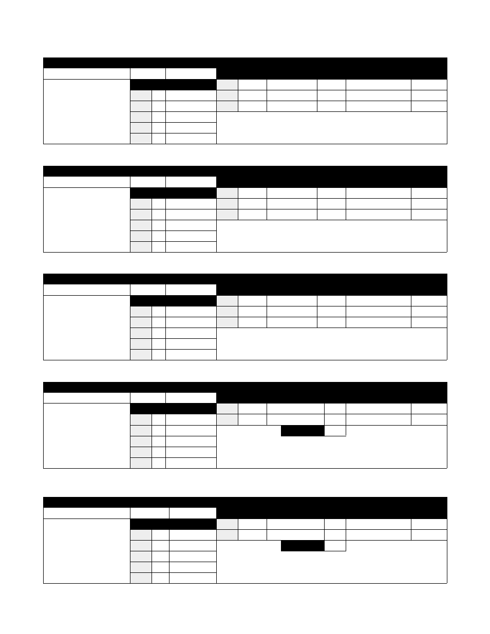 Henny Penny CLIMAPLUS LCG User Manual | Page 81 / 84