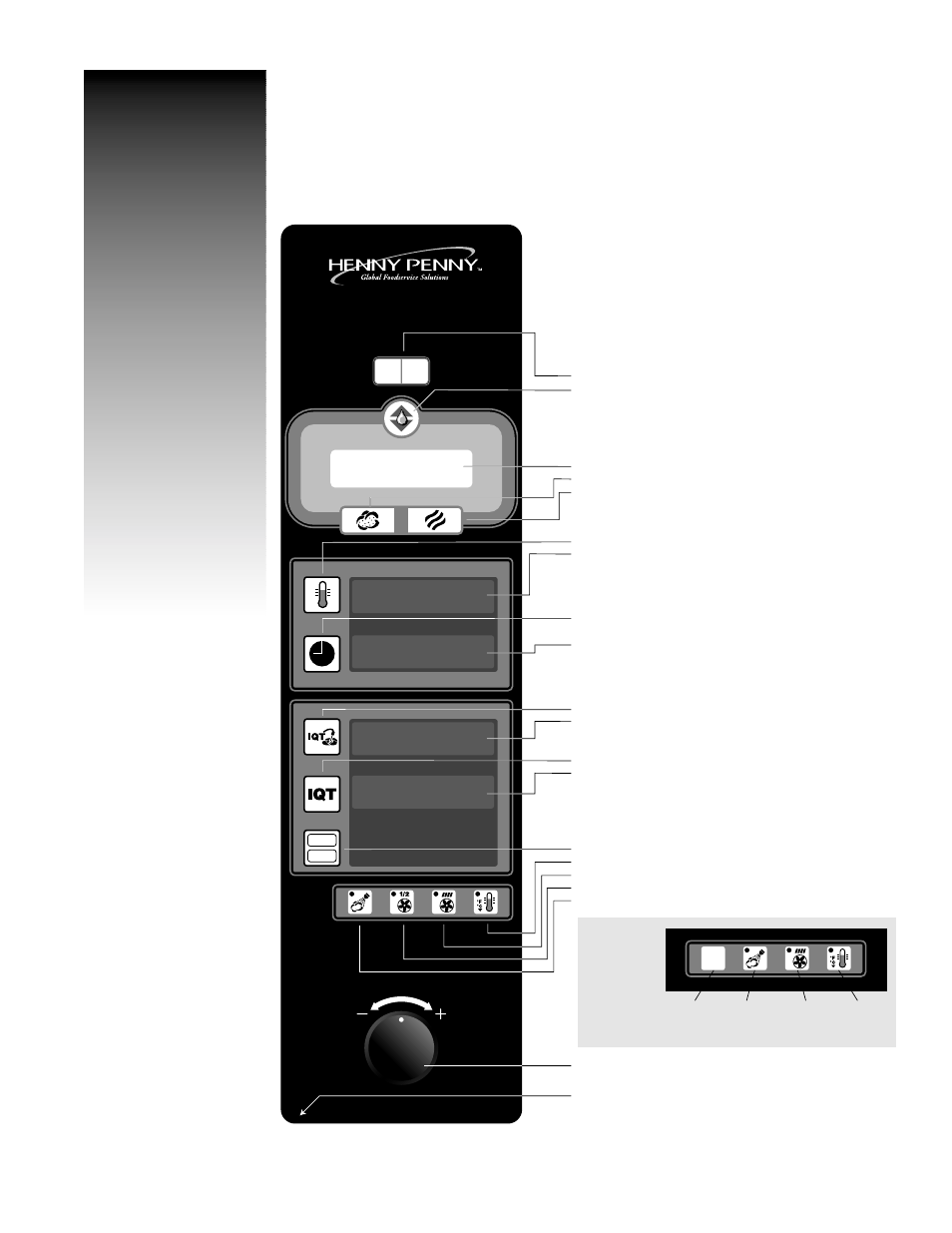 Control panel functions, At a glance, General information | Henny Penny CLIMAPLUS LCG User Manual | Page 9 / 84