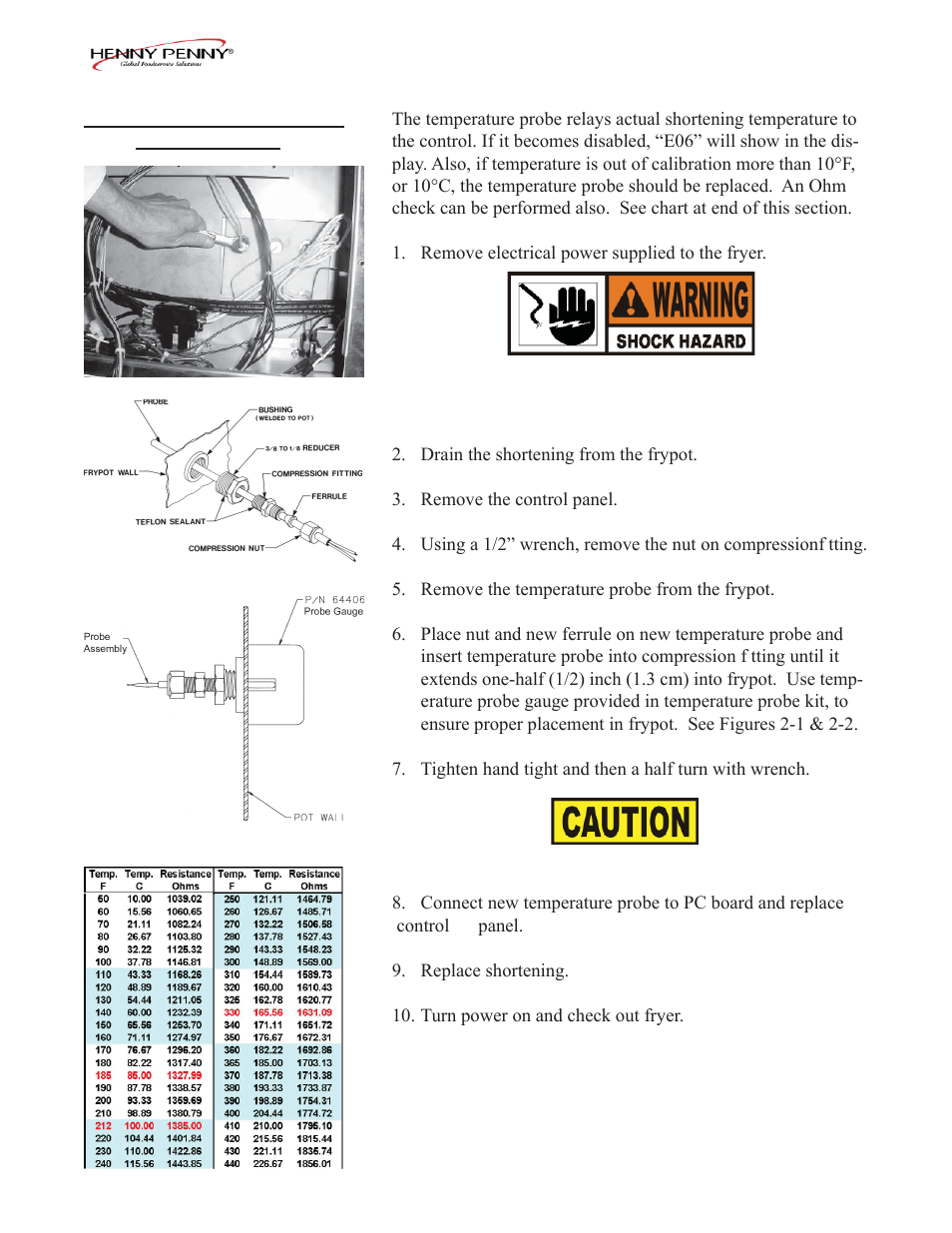 Henny Penny PFE-592 User Manual | Page 22 / 80