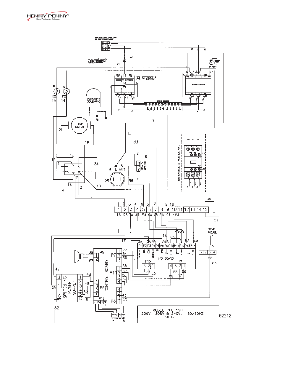 Henny Penny PFE-592 User Manual | Page 42 / 80