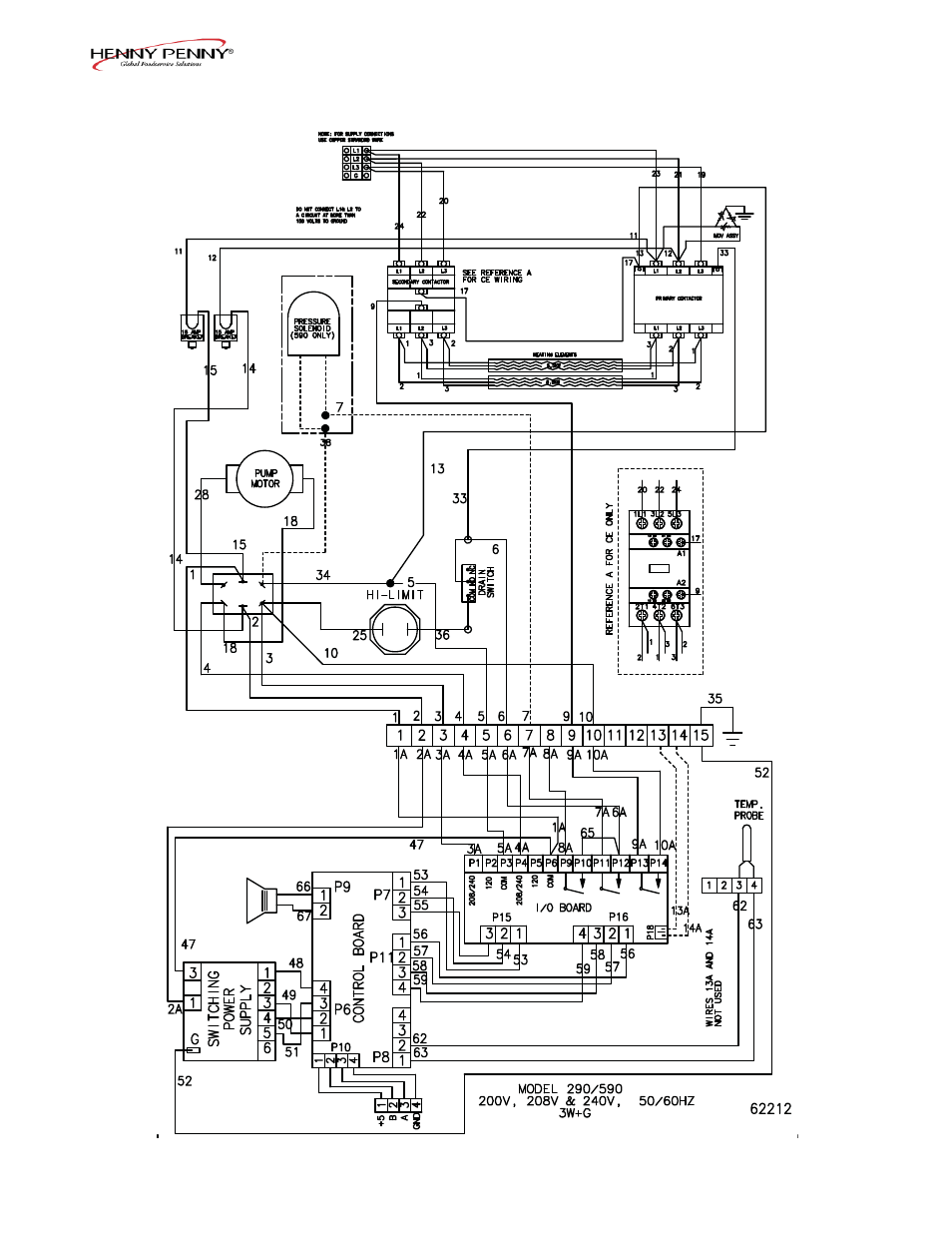 Henny Penny PFE-592 User Manual | Page 43 / 80
