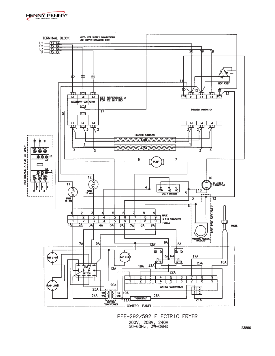 Henny Penny PFE-592 User Manual | Page 44 / 80