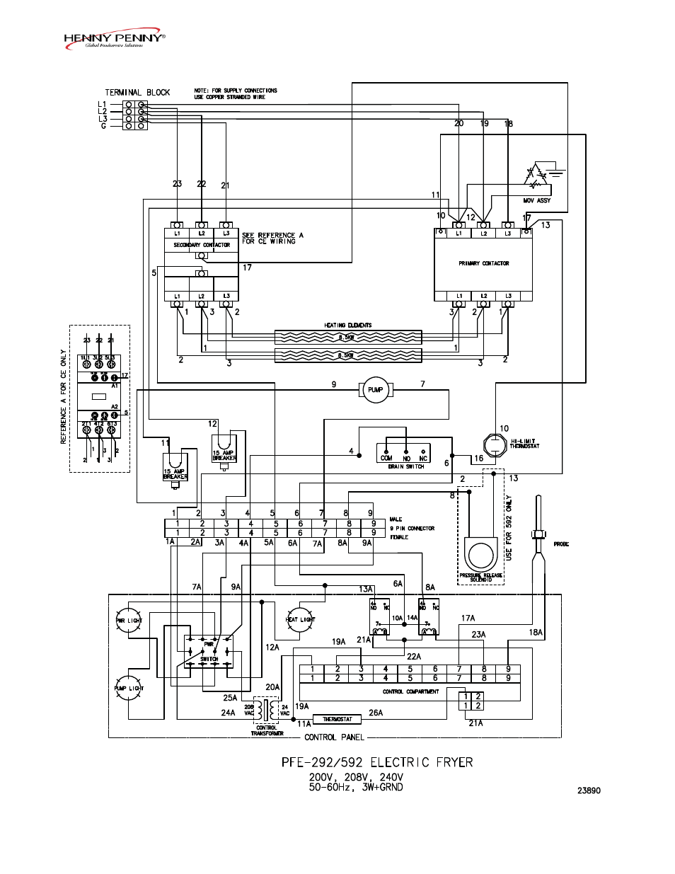 Henny Penny PFE-592 User Manual | Page 45 / 80
