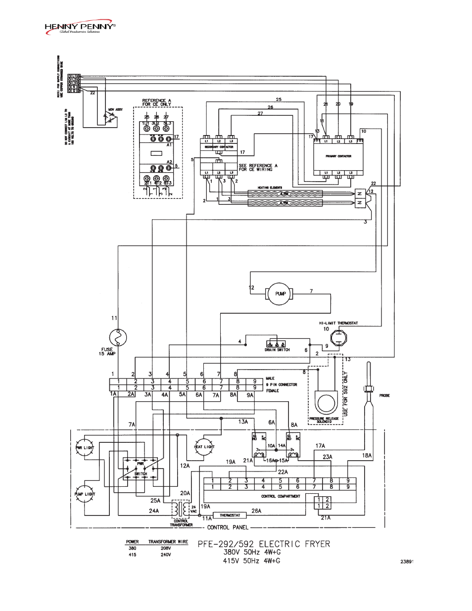 Henny Penny PFE-592 User Manual | Page 48 / 80