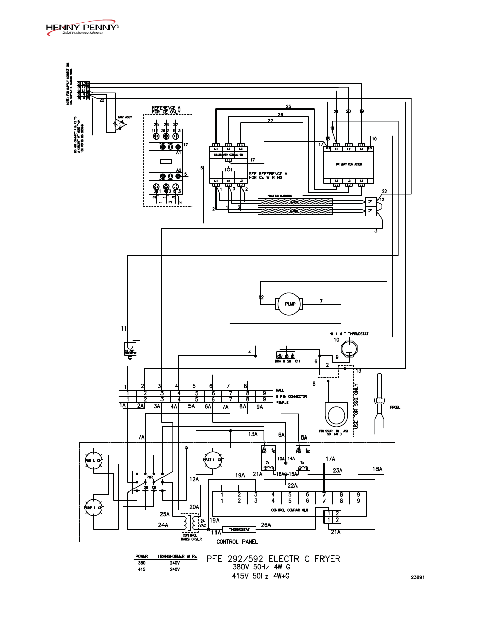 Henny Penny PFE-592 User Manual | Page 49 / 80