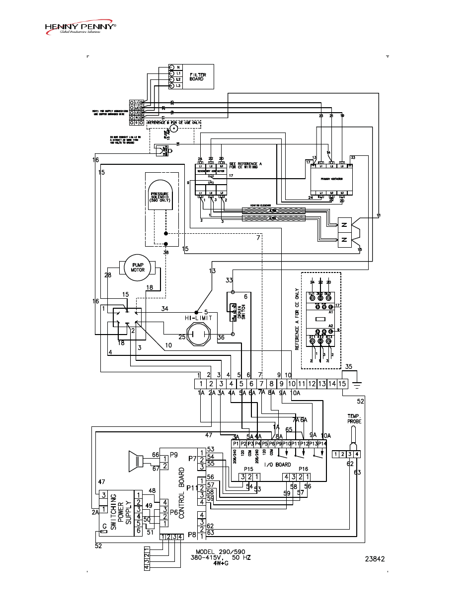 Henny Penny PFE-592 User Manual | Page 51 / 80