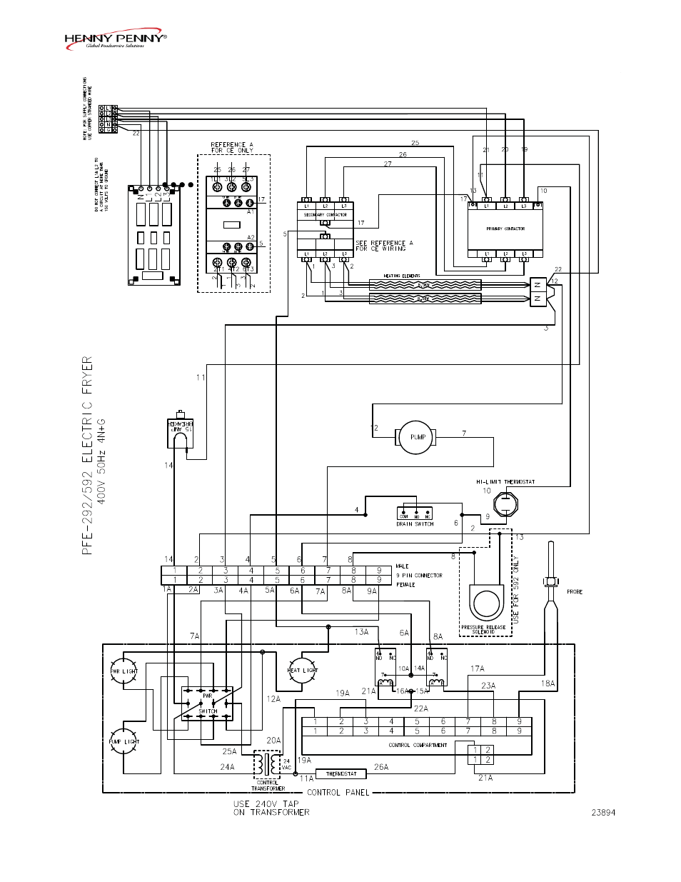 Henny Penny PFE-592 User Manual | Page 54 / 80