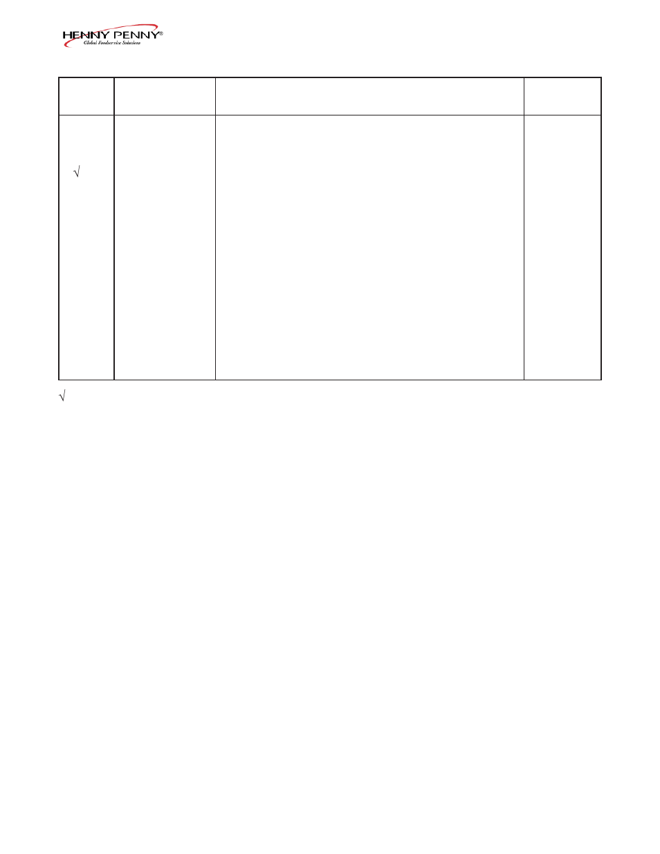 Henny Penny PFE-592 User Manual | Page 58 / 80