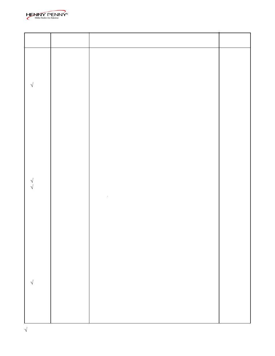 Henny Penny PFE-592 User Manual | Page 62 / 80