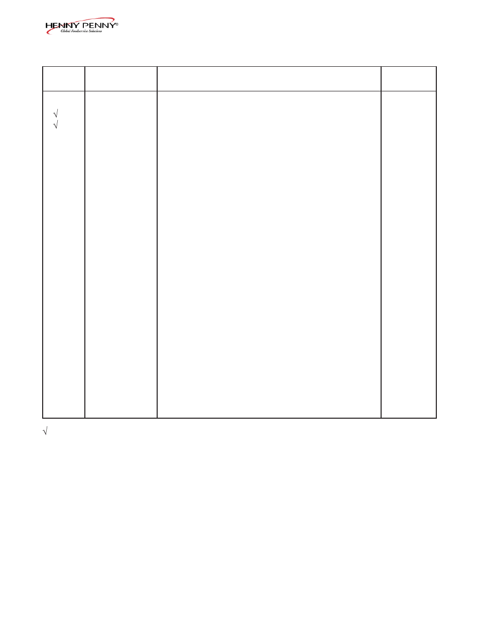 Henny Penny PFE-592 User Manual | Page 65 / 80