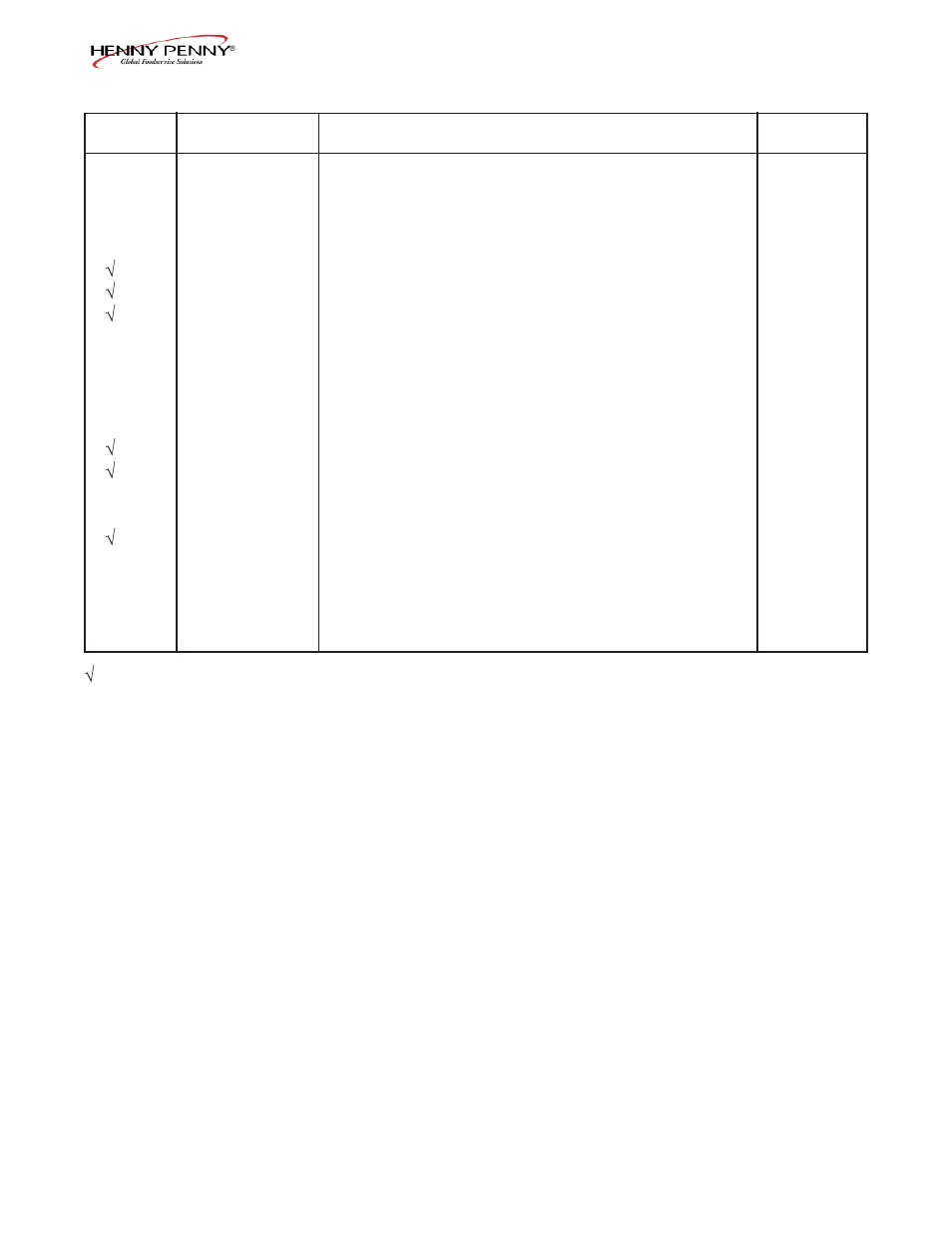 Henny Penny PFE-592 User Manual | Page 69 / 80