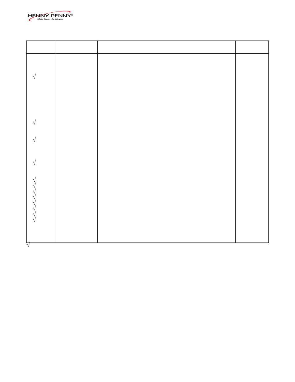 Henny Penny PFE-592 User Manual | Page 73 / 80